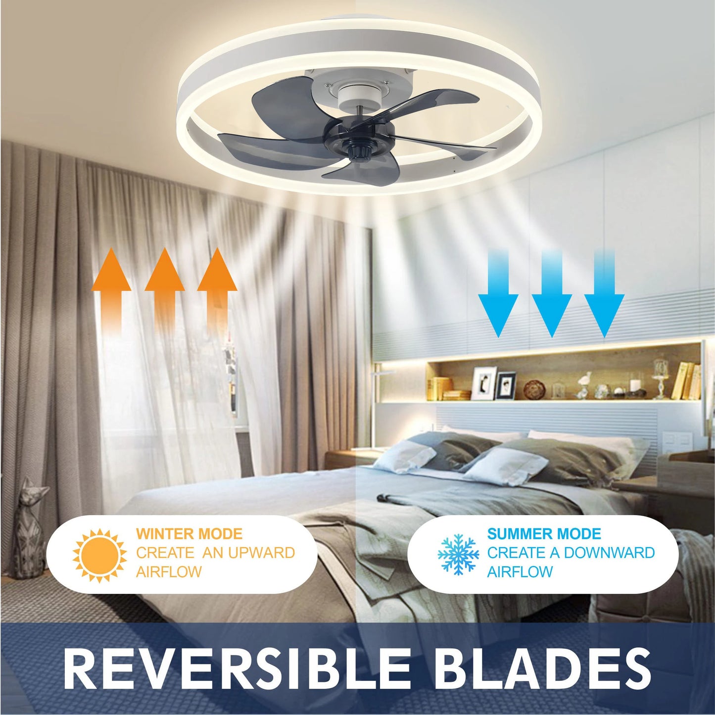 Ceiling Fan With Light And Remote Control