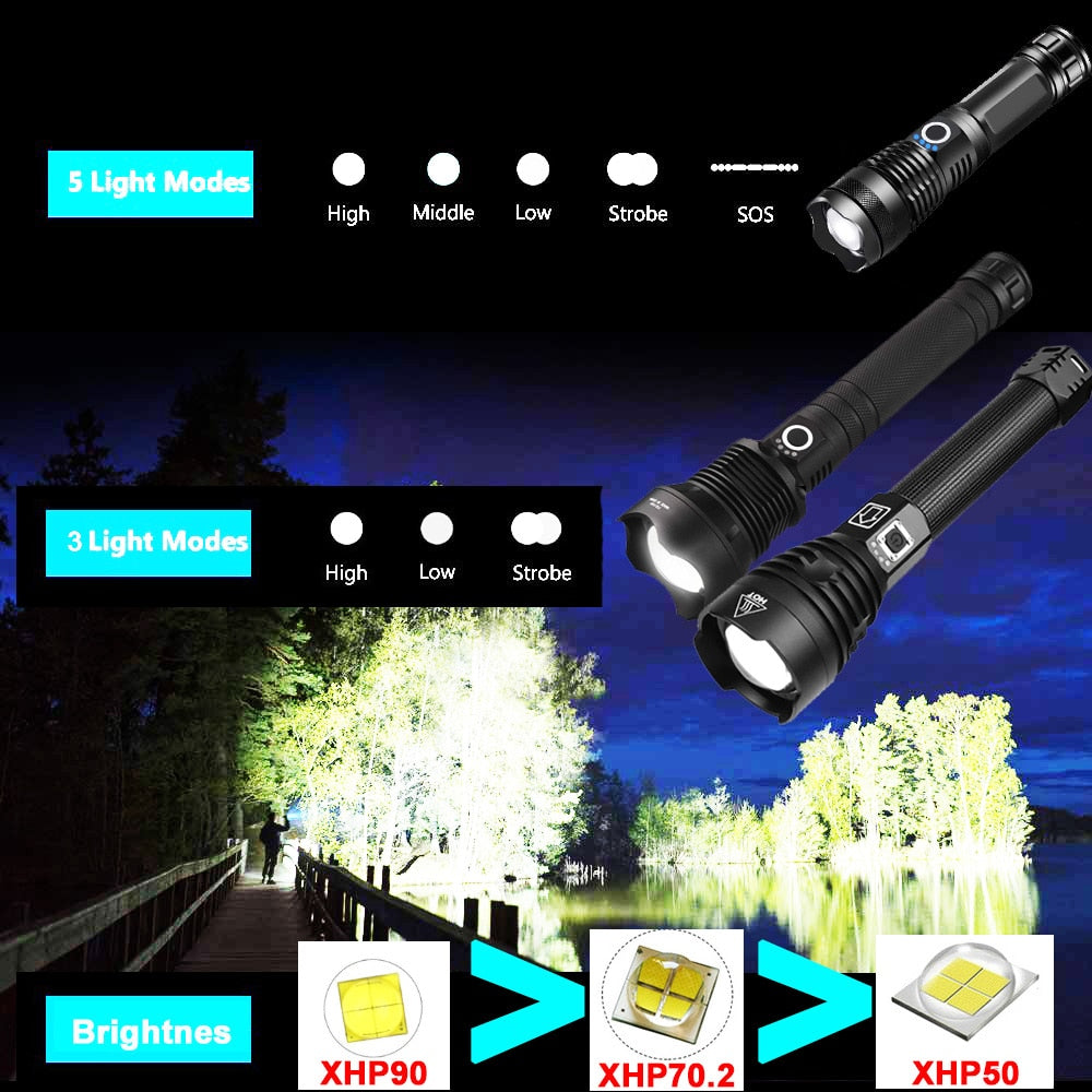 350000cd XPH90 70 50 LED/Powerful/Rechargeable/Tactical/Handled/EDC Flashlight cob