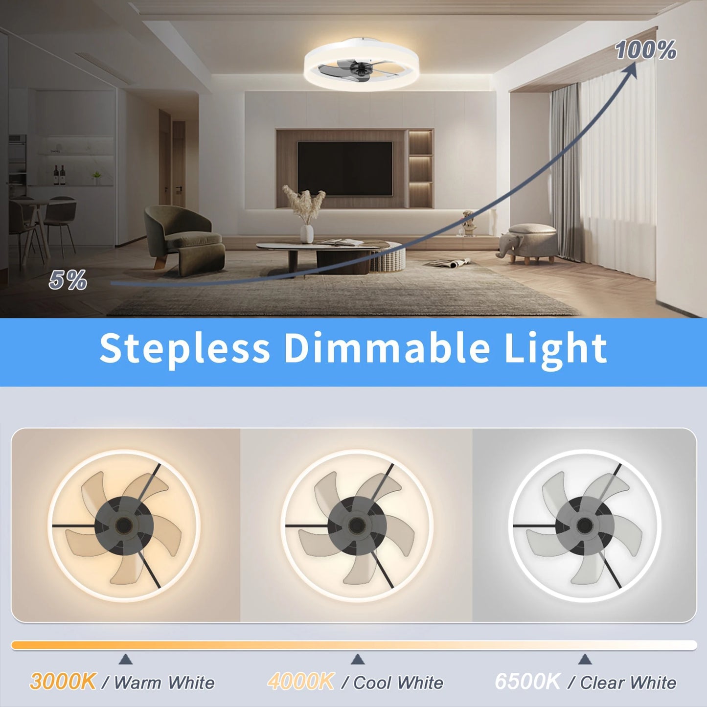 Smart Ceiling Fan with Lights, Remote Control, Air Invisible Blades, Silent