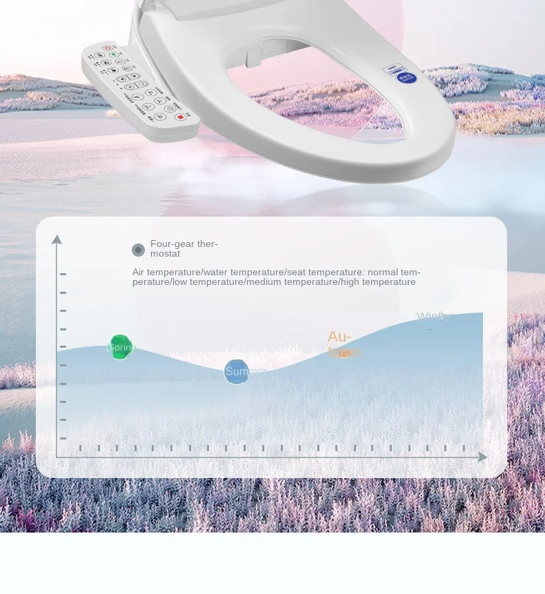 Intelligent Toilet Lid Sterilization, Universal, Fully Automatic Seat, Constant Temperature, Heating Cleaning, Warm Air Drying