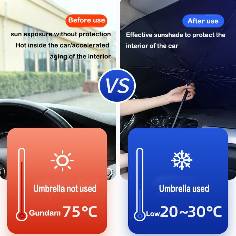 Car Sunshade Umbrella Car Sun Shade - outpostpocket