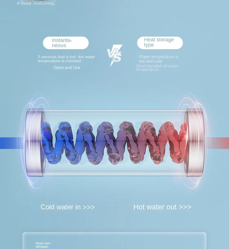 Intelligent Toilet Lid Sterilization, Universal, Fully Automatic Seat, Constant Temperature, Heating Cleaning, Warm Air Drying